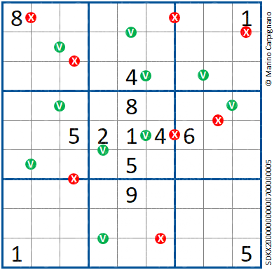 Sudoku XV